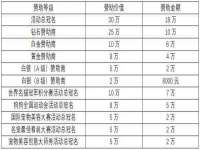 新沂市邵店安达商贸有限公司